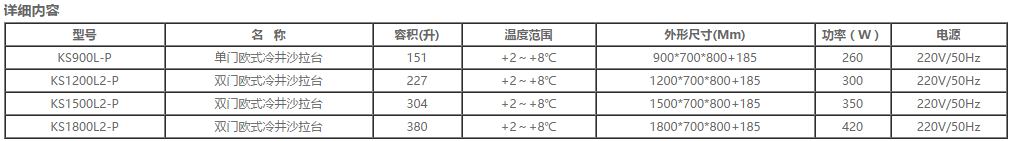 國際歐式冷井沙拉臺