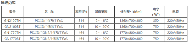 歐款單門(mén)平臺(tái)雪柜