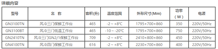 四門平臺雪柜