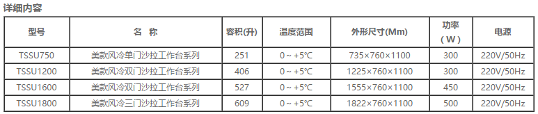 沙拉工作臺系列